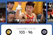 华体会官方-北京男篮以弱胜强，夺取胜利