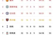华体会APP-广州恒大客场告捷，稳固领跑积分榜位置