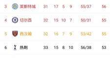 华体会APP-广州恒大客场告捷，稳固领跑积分榜位置