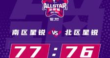 华体会官方入口-全明星赛争夺中获得胜利的球队