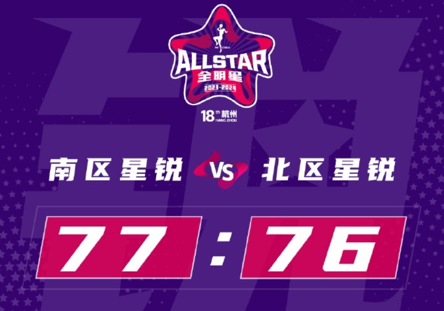 全明星赛争夺中获得胜利的球队