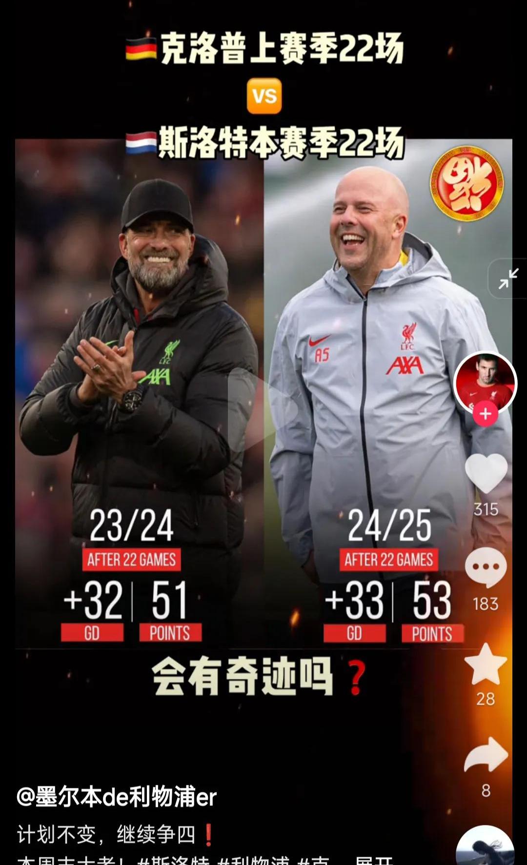 克洛普谈论西甲传闻，强调目前工作重心