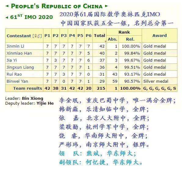 爱尔兰选手斩获金牌，实力突出