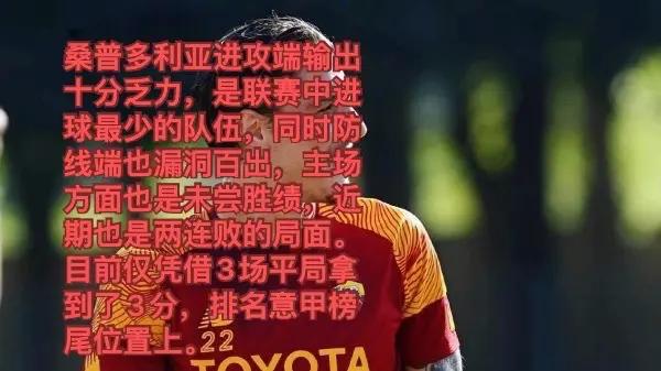罗马击败桑普多利亚取得连胜